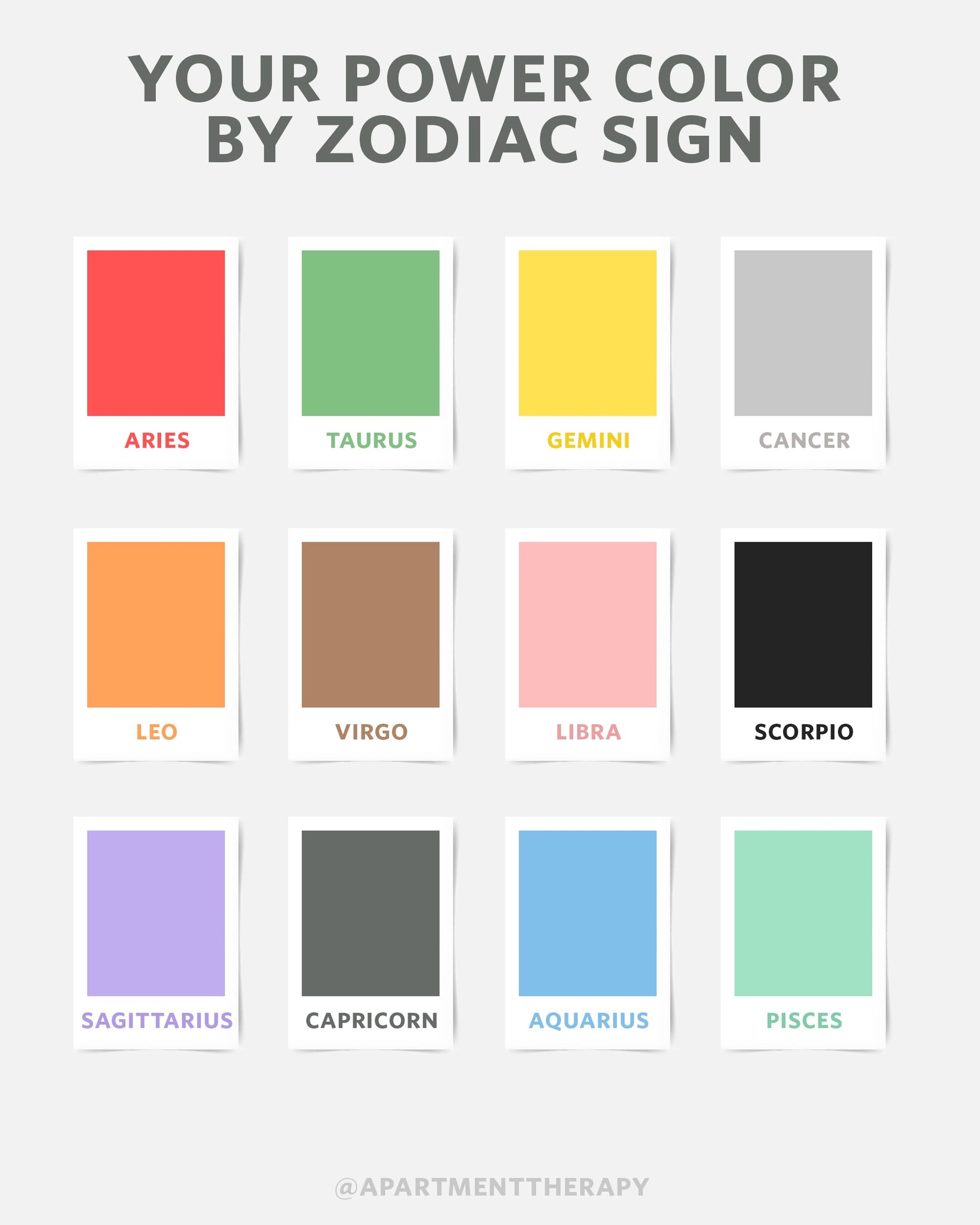 Zodiac power colours. Colours that match your star sign. 
